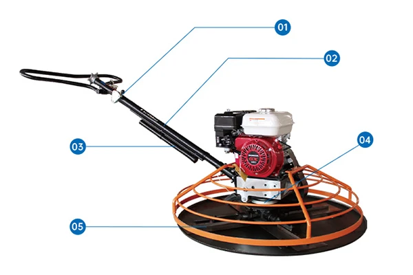 Components of Walk Behind Trowel